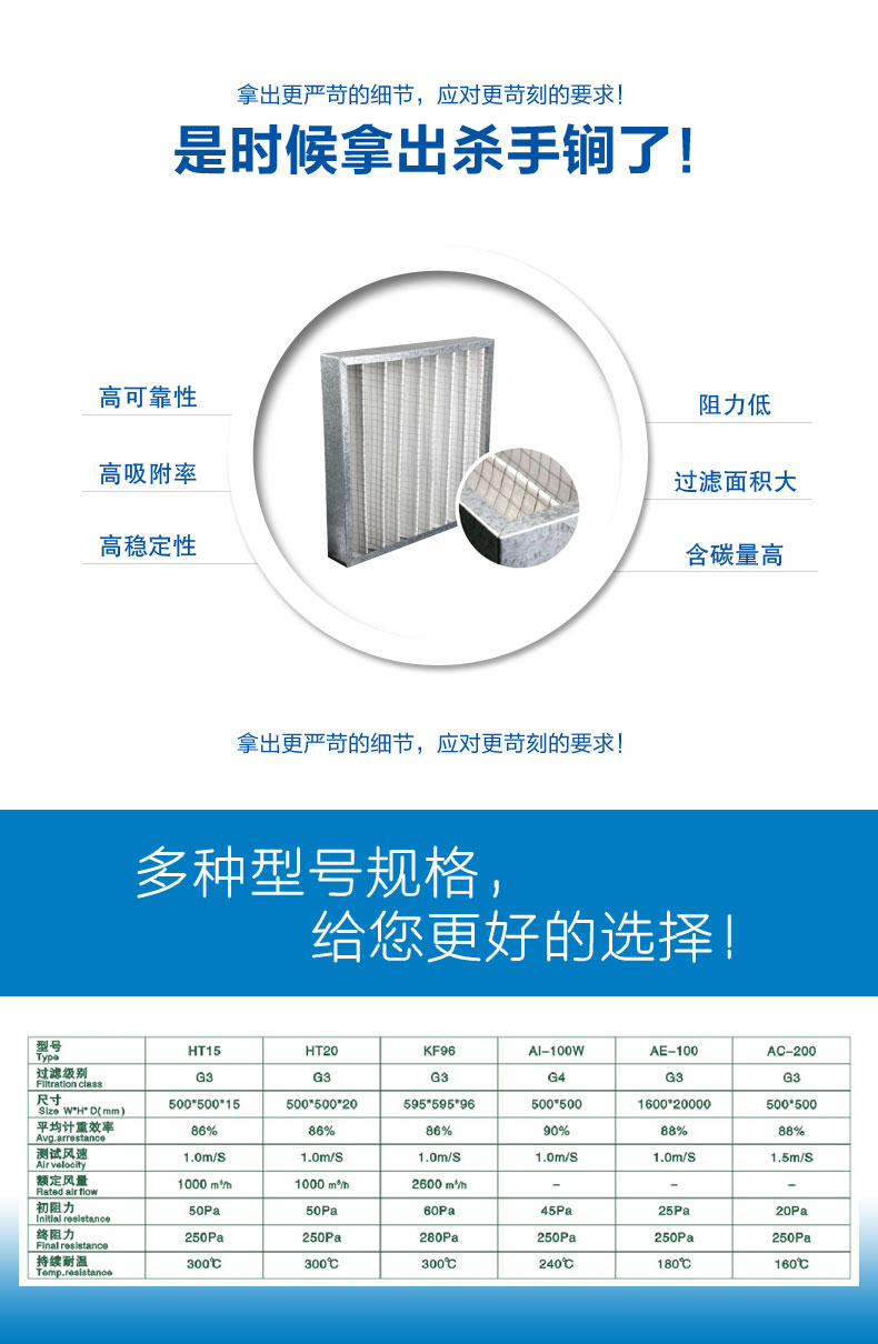 玻纖折疊耐高溫空氣過濾器